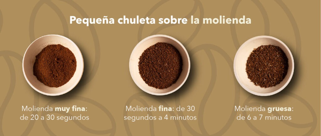 Cómo hacer buen café en una cafetera de bar o restaurante